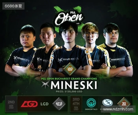 PGL布加勒斯特大师赛:生死毫厘间!Liquid 2-0 FlyQuest PGL布加勒斯特大师赛:生死毫厘间!Liquid 2-0 FlyQuest