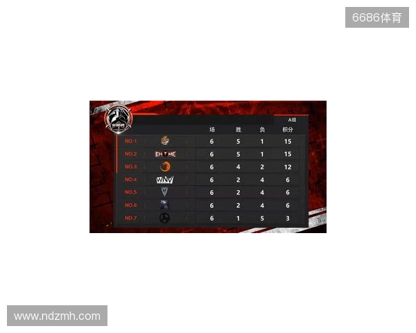 BLAST巅峰赛S2前瞻：Vitality冲冠路上，TYLOO能否主场破局？