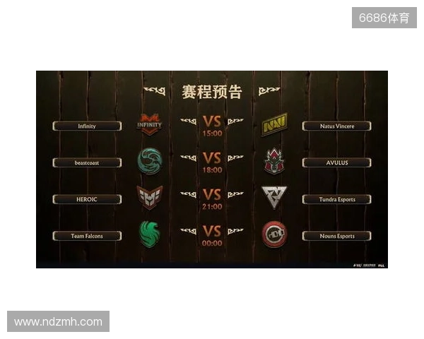 PGL瓦拉几亚S6瑞士轮第三日结束,三支中国战队进入1-2组 PGL瓦拉几亚S6瑞士轮第三日结束,三支中国战队进入1-2组